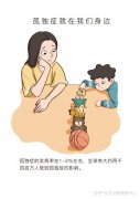 自闭症儿童为什么存在学习障碍？